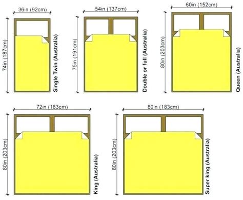 queen size box frame dimensions